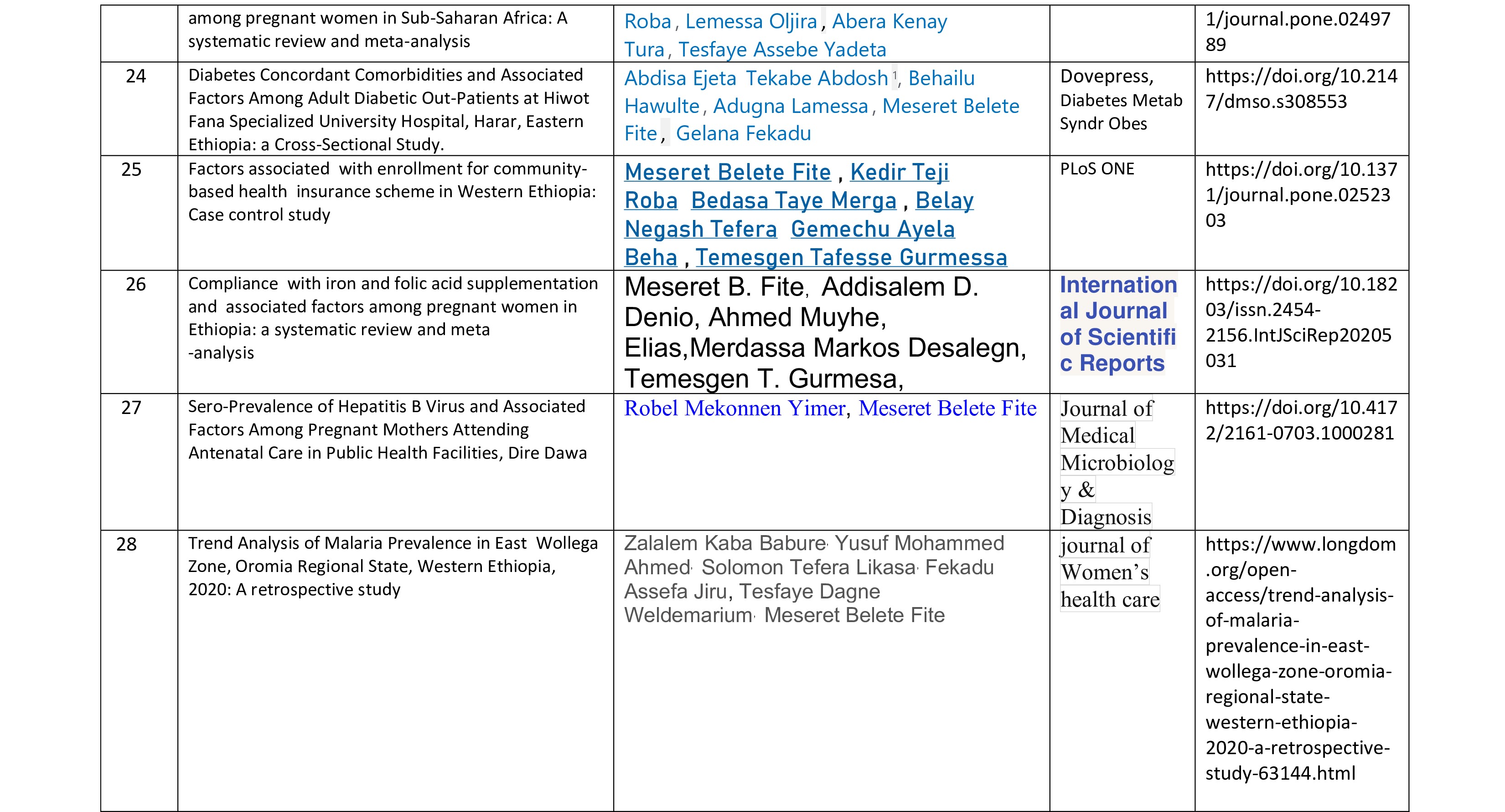 a7dde2c1 0484 4d41 8552 f02a20b74d4a 3